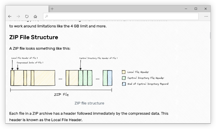 Screenshot of an image on the web with a caption